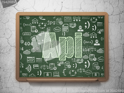 Image of Programming concept: Api on School board background