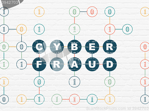 Image of Safety concept: Cyber Fraud on wall background