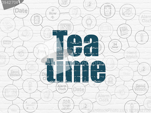 Image of Timeline concept: Tea Time on wall background