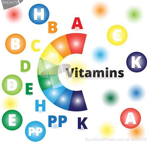 Image of Vector colorful vitamins