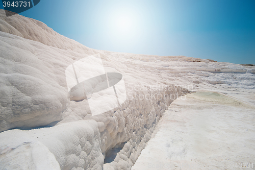 Image of Panoramic view of Pammukale