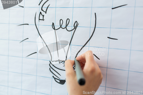 Image of close up of hand drawing light bulb on flip chart