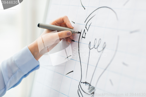 Image of close up of hand drawing light bulb on flip chart