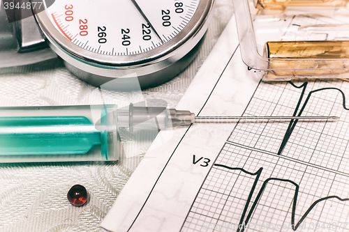 Image of High blood pressure - hypertensive crisis and medications to tre