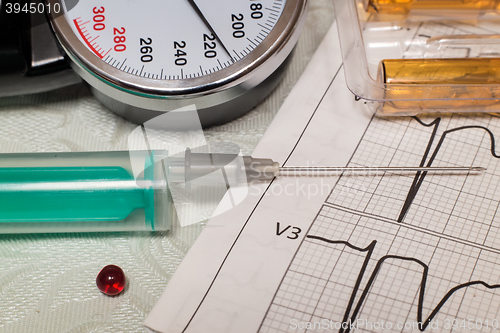 Image of High blood pressure - hypertensive crisis and medications to tre