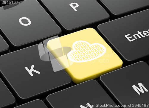 Image of Cloud networking concept: Cloud With Code on computer keyboard background