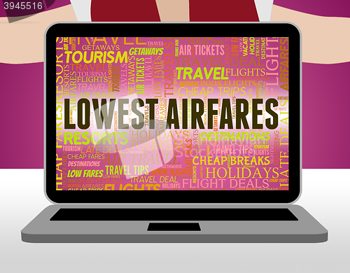 Image of Lowest Airfares Indicates Current Price And Aircraft