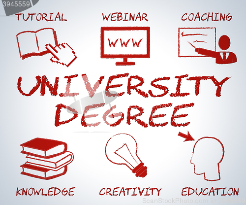 Image of University Degree Represents Educational Establishment And Academy