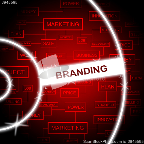 Image of Branding Words Means Trade Businesses And Brands