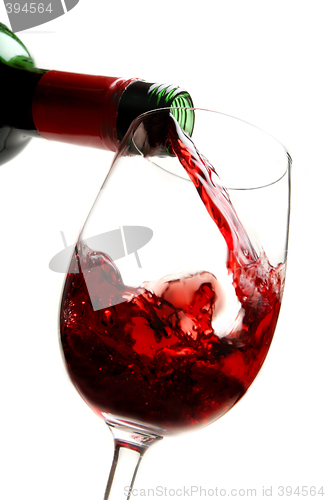Image of Red wine pouring into wine glass