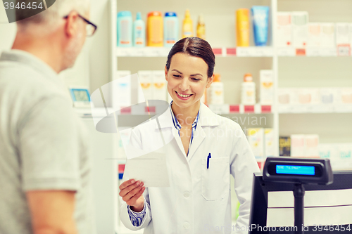 Image of pharmacist reading prescription and senior man