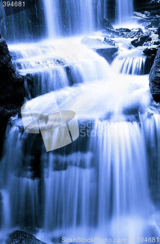 Image of Long exposure shot of a waterfall