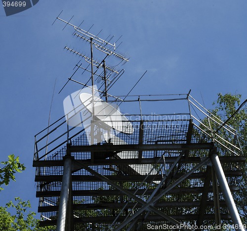 Image of Antennas