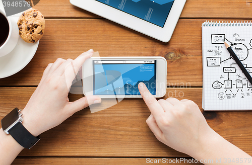 Image of close up of woman with chart on smartphone screen