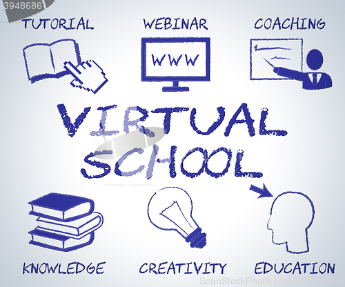 Image of Virtual School Indicates Web Site And Educate