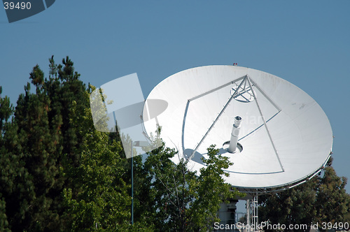 Image of Communication dish