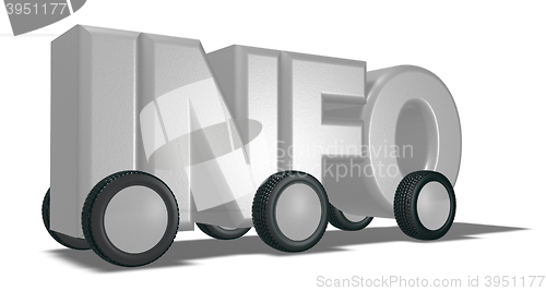 Image of the word info on wheels - 3d illustration