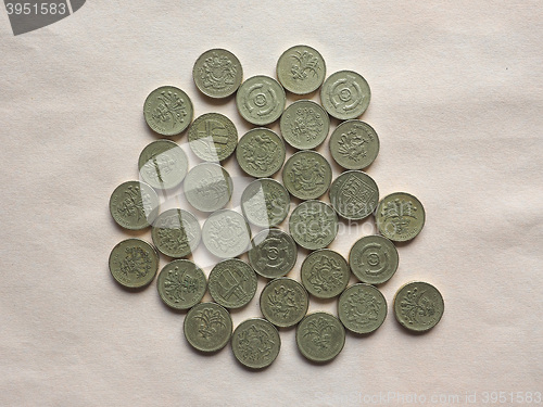 Image of GBP Pound coins