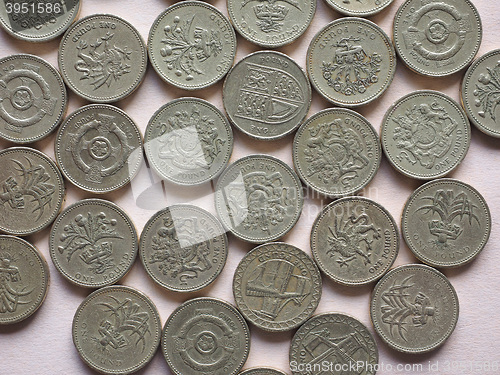 Image of GBP Pound coins