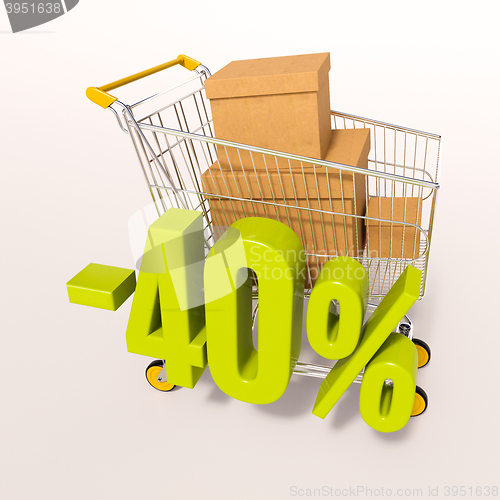 Image of Shopping cart and 40 percent