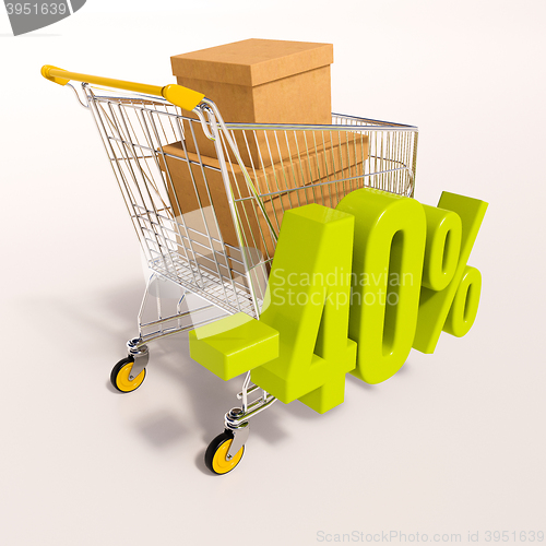 Image of Shopping cart and 40 percent