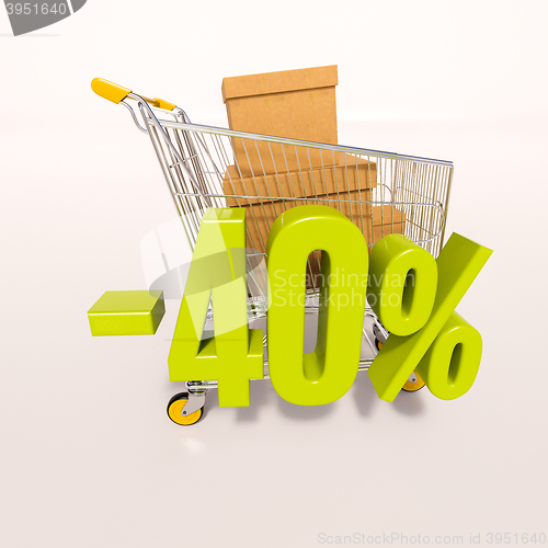 Image of Shopping cart and 40 percent