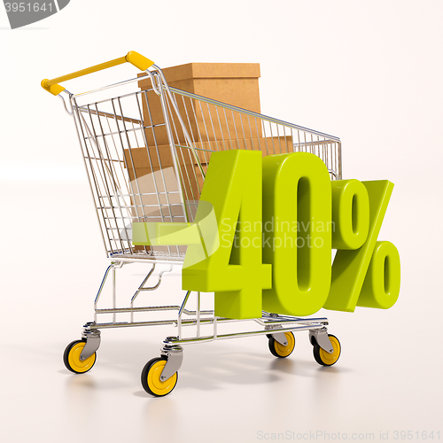 Image of Shopping cart and 40 percent