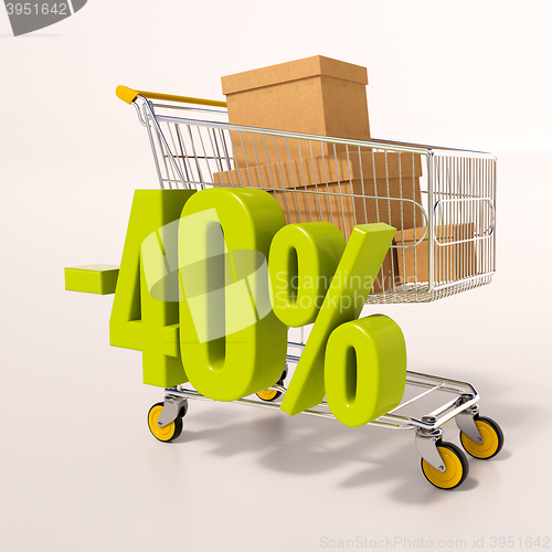 Image of Shopping cart and 40 percent