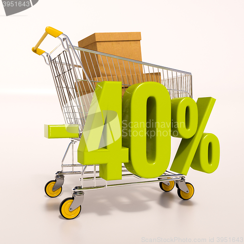 Image of Shopping cart and 40 percent