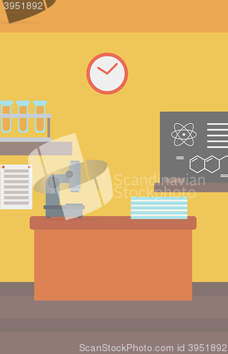 Image of Background of chemistry class.