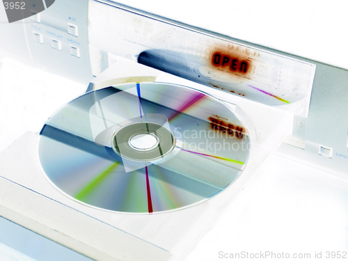 Image of Digital DVD