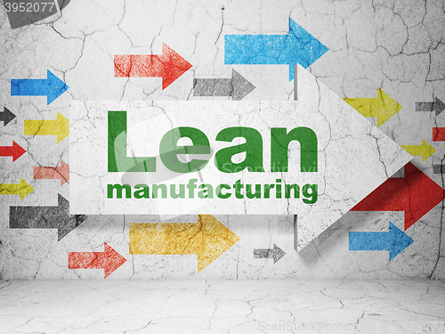 Image of Industry concept: arrow with Lean Manufacturing on grunge wall background