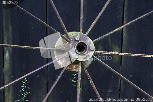 Image of spokes