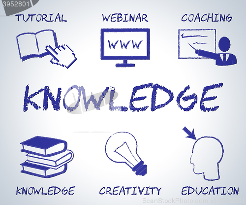 Image of Knowledge Online Indicates Schooling Learned And Wise