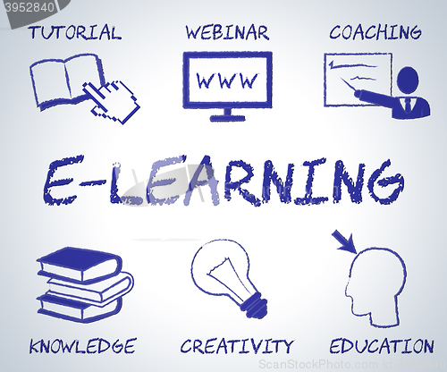 Image of Elearning Online Represents Web Site And Educate