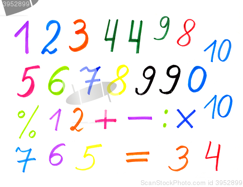 Image of Colorful numerals and symbols