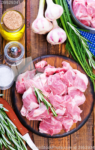 Image of raw meat with spice