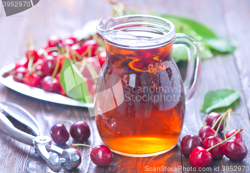 Image of cherry juice