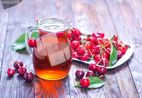 Image of cherry juice