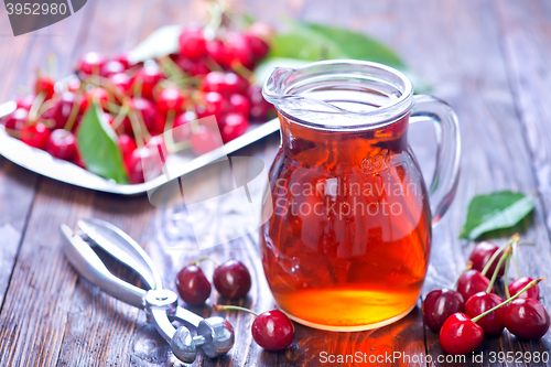 Image of cherry juice