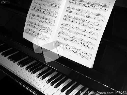 Image of Piano & Notes