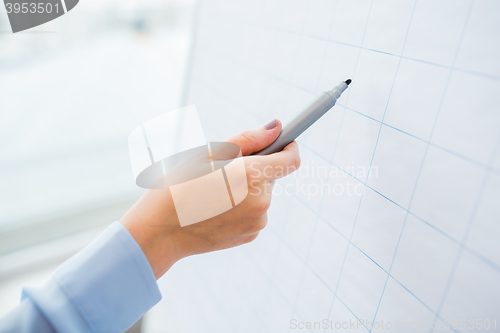 Image of close up of hand writing something on flip chart