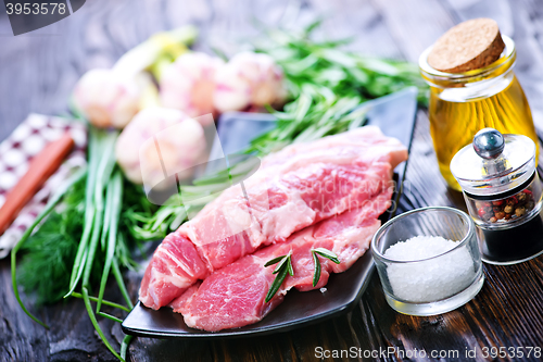 Image of raw meat with spice