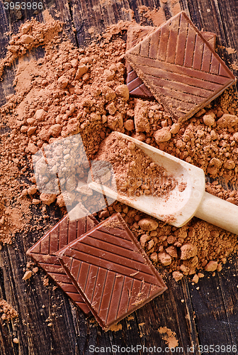 Image of cocoa and chocolate