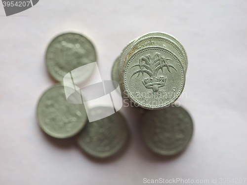 Image of GBP Pound coins