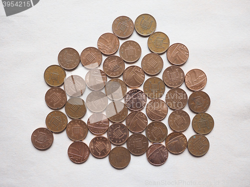 Image of GBP Pound coins