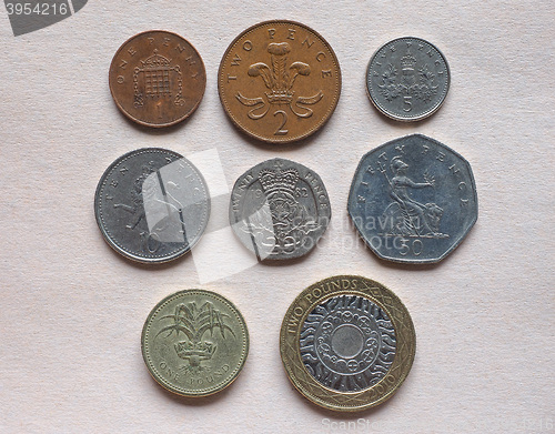 Image of GBP Pound coins