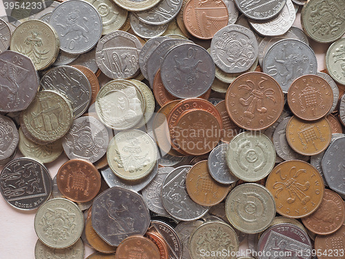 Image of GBP Pound coins