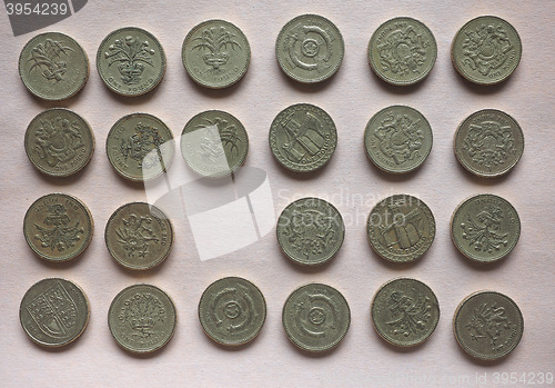 Image of GBP Pound coins