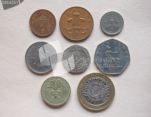 Image of GBP Pound coins